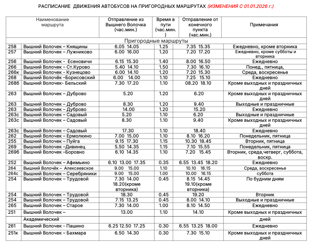Расписание пригородных автобусов
