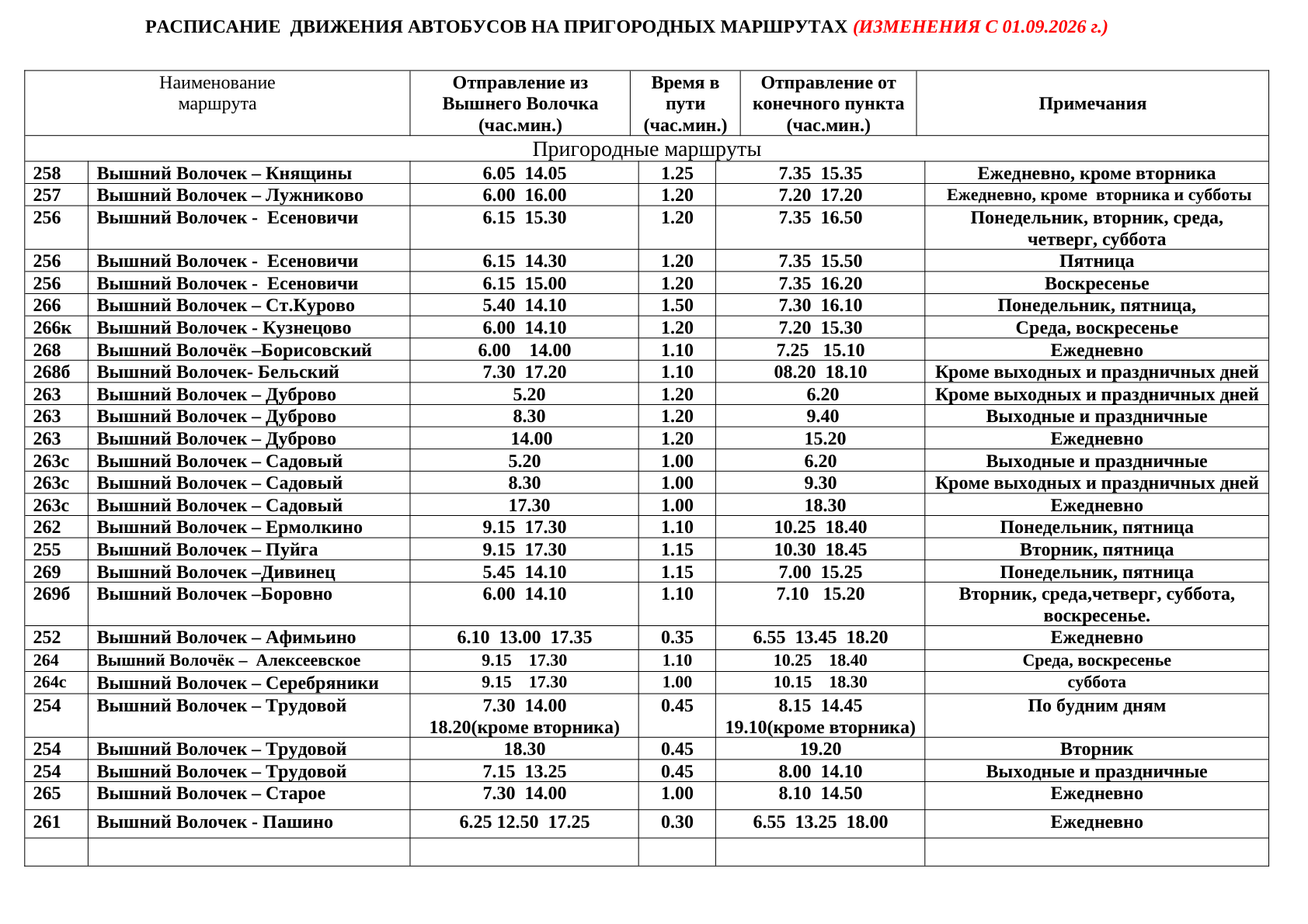 Оригинал расписания: Пригород